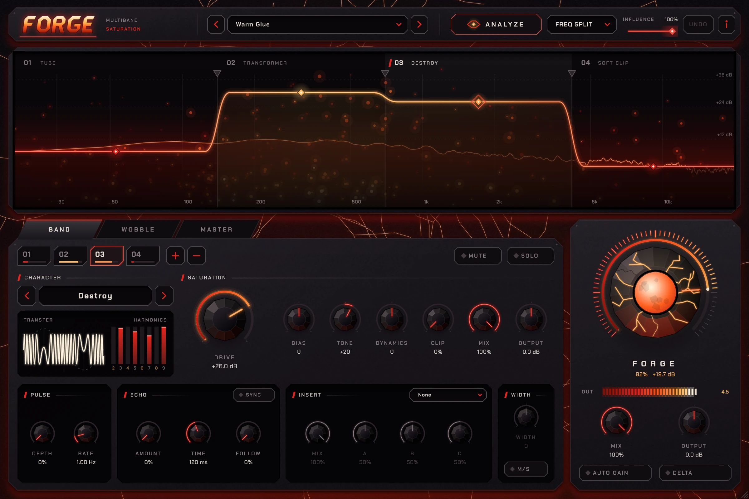 Forge's interface: four bands across the spectrum, each with its own saturation character, and the FORGE core glowing at 82%.